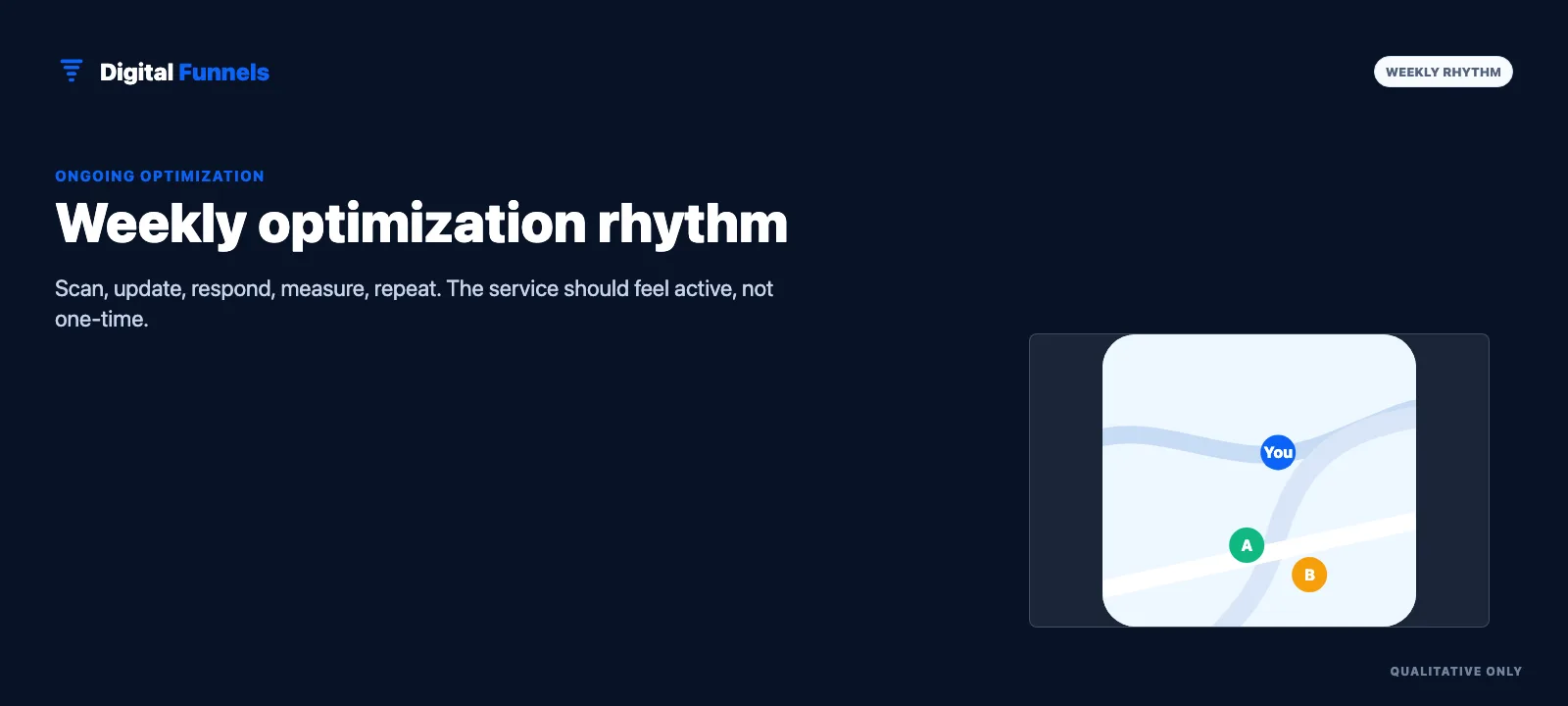 Google Business Profile Optimization: The 2026 Checklist